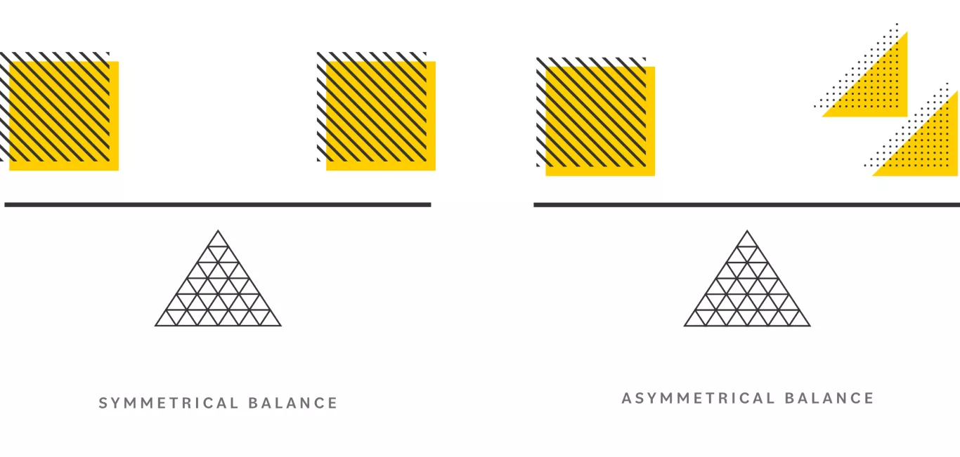 Thinking Design Principles Balance