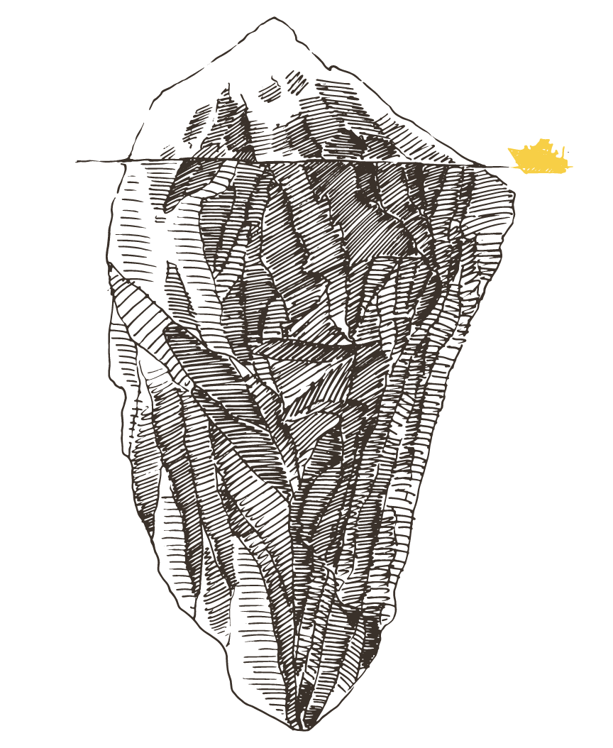 Thinking Navigating B2b Branding Foundations